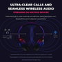 Creative Zen Hybrid Pro Classic Casque sans fil Over-Ear Noir 51EF1040AA001
