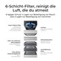 xTool AP2 V1.0 Air Purifier SafetyPro Standard White
