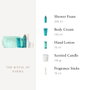Rituals The Ritual of Karma Grand Coffret Cadeau 5 Pièces