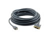 Kramer Adaptateur DVI-D vers HDMI C−HM/DM - 7,6 m