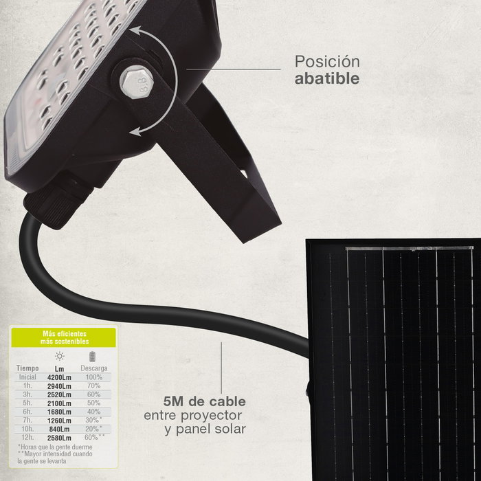 GSC Evolution Projecteur solaire LED Pamol 100W, Noir GSC Evolution Projecteur solaire LED Pamol 100W, Noir