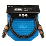 MXR Câble de haut-parleur HD Speakon 1,829 m (6 ft)​
