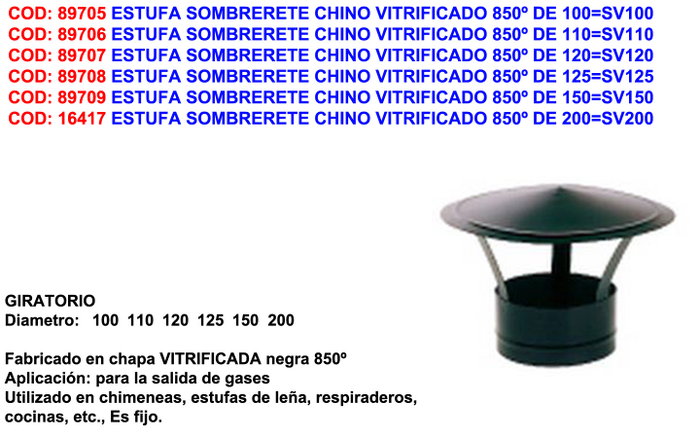 Chapeau chinois vitrifié pour poêle 850°C 150=SV150 Chapeau chinois vitrifié pour poêle 850°C 150=SV150