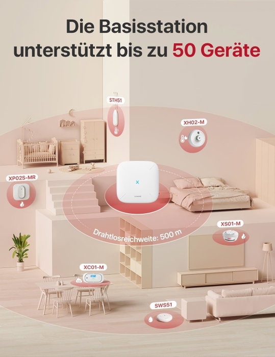 X-Sense Détecteur de fumée FS61 Blanc