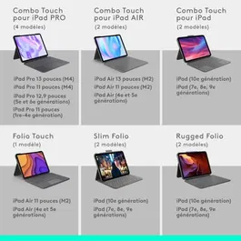 Logitech Combo Touch Étui pour iPad Air 13" Gris