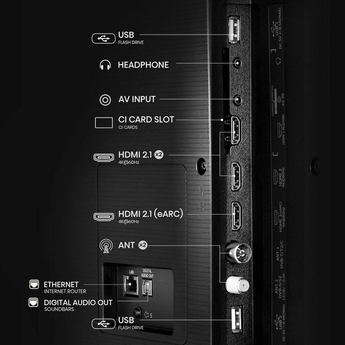 TV intelligente Hisense 65A6Q 65" 4K Ultra HD LED HDR D-LED