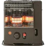 Heator Poêle à pétrole R150C-2 2,0 kW