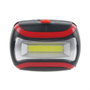 Je cherche une Idee Lampe Frontale LED COB