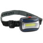 Je cherche une Idee Lampe Frontale LED COB