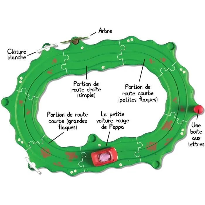 Bandai COP8343 Coffret de jeu Peppa Pig Whizz Around avec circuit et voiture tourbillonnante, jouet d'action et de fantaisie Bandai COP8343 Coffret de jeu Peppa Pig Whizz Around avec circuit et voiture tourbillonnante, jouet d'action et de fantaisie