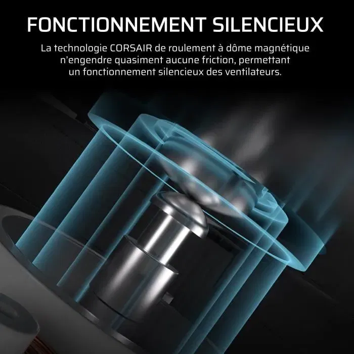 Corsair RS140 - Pack de 2 ventilateurs PC 140 mm PWM blancs - Refroidissement silencieux et haute performance