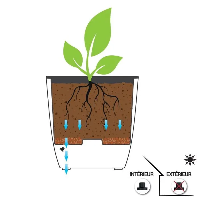 EDA Pot de fleurs carré Diva Basalt 42 L, dimensions 43,5 x 43,5 x H 78,2 cm, bac intérieur amovible, réservoir d'eau, décor béton gris anthracite EDA Pot de fleurs carré Diva Basalt 42 L, dimensions 43,5 x 43,5 x H 78,2 cm, bac intérieur amovible, réservoir d'eau, décor béton gris anthracite