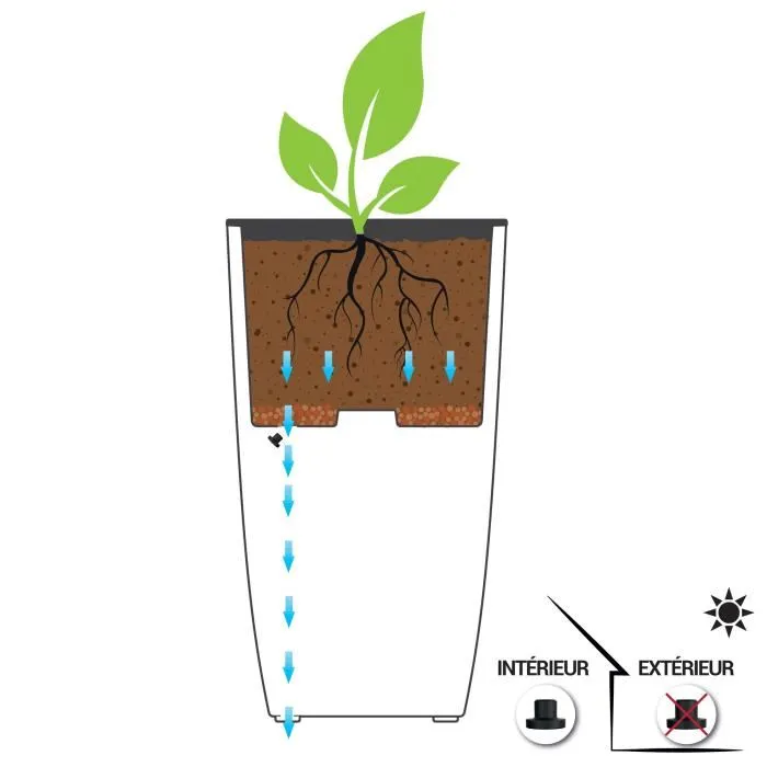 EDA Pot de fleurs carré Diva Basalt 42 L, dimensions 43,5 x 43,5 x H 78,2 cm, bac intérieur amovible, réservoir d'eau, décor béton gris anthracite EDA Pot de fleurs carré Diva Basalt 42 L, dimensions 43,5 x 43,5 x H 78,2 cm, bac intérieur amovible, réservoir d'eau, décor béton gris anthracite