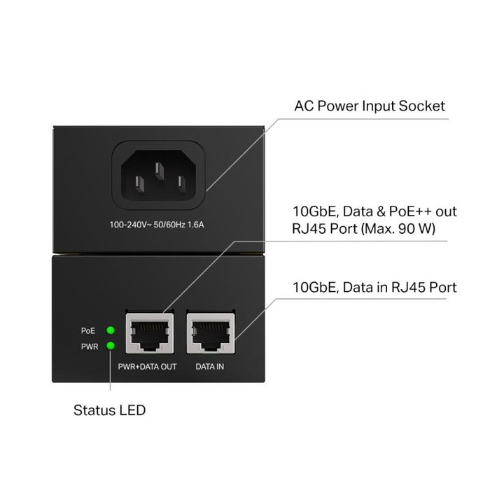 TP-Link Omada POE380S Injecteur PoE 10G 90W - Alimentation 100-240V