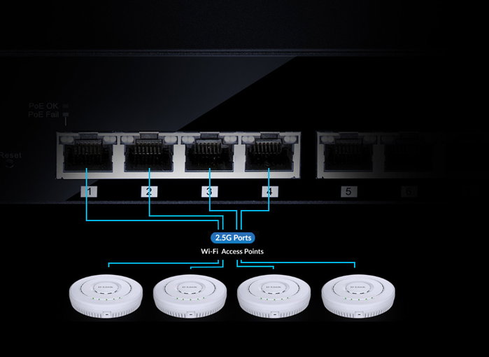 D-Link DMS-108-E Switch 8 ports Ethernet 2.5G Multigigabit non géré, Plug & Play, silencieux
