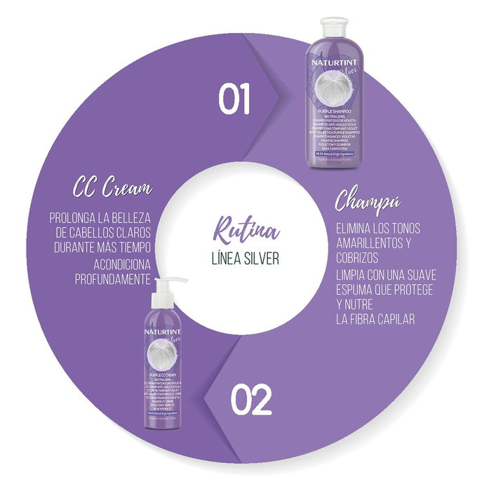 Naturtint CC CREAM SILVER masque tonifiant 200 ml Naturtint CC CREAM SILVER masque tonifiant 200 ml