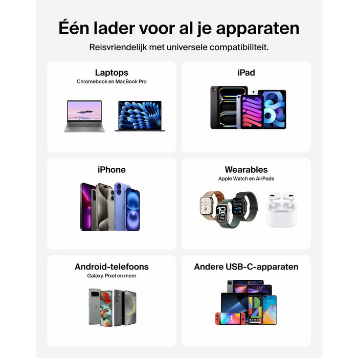Belkin WCH016HQWH Câble USB Blanc