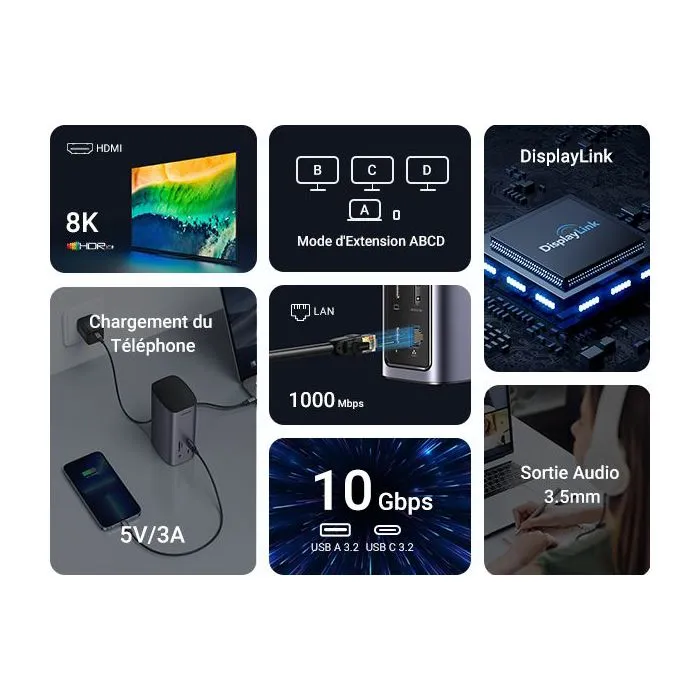 UGREEN Station d'accueil USB-C Pro, Hub Multiport avec HDMI, 3x USB-A, USB-C, Ethernet RJ45, Lecteur de Carte SD/TF pour Ordinateur Portable - Gris UGREEN Station d'accueil USB-C Pro, Hub Multiport avec HDMI, 3x USB-A, USB-C, Ethernet RJ45, Lecteur de Carte SD/TF pour Ordinateur Portable - Gris