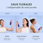 Melvita Eau de Fleurs Eau Florale de Rose 200 ml sans spray