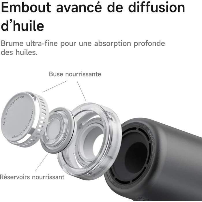 Laifen Neo Special Sèche-cheveux avec diffuseur d'huiles Laifen Neo Special Sèche-cheveux avec diffuseur d'huiles