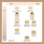 Bare Minerals BAREPRO 24HR WEAR fond de teint liquide mat SPF20 Light 22 Warm