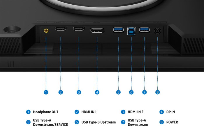 Samsung Odyssey G80HF LS27HG806EFXEN