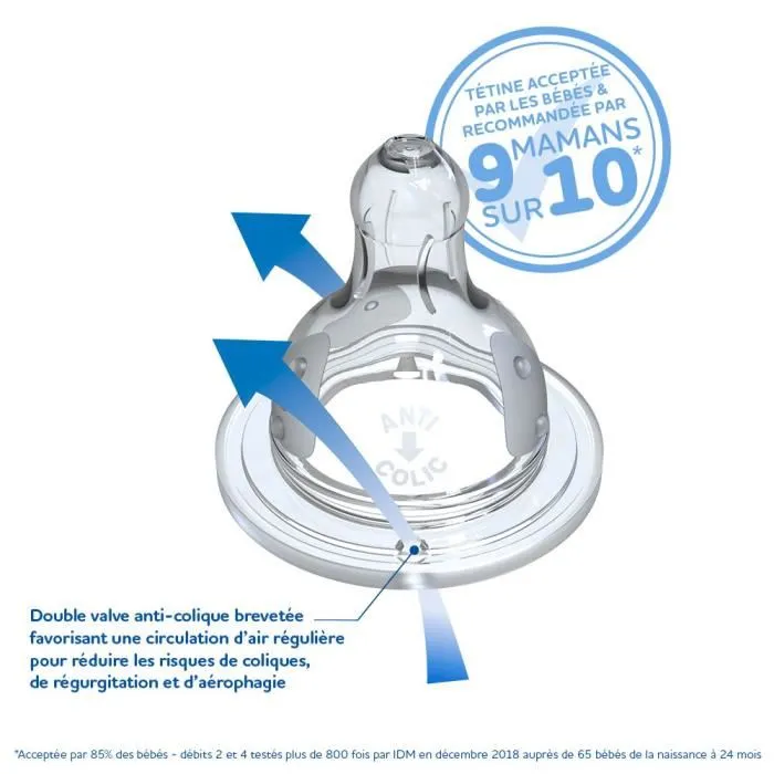 Dodie - Lot de 2 tétines de biberon Initiation+ Anti-Coliques, débit 4-6 mois+, 3 vitesses, téterelle ronde à large col, système à double valve breveté