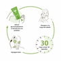 Plantur 39 Après-shampooing PHYTO-CAFFEINE 150 ml