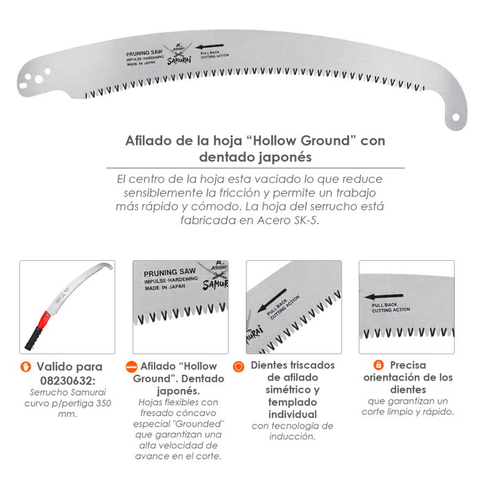 SAMURAI Lame de rechange pour scie PCH 350 LH
