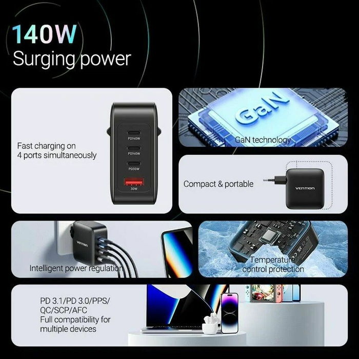 Chargeur mural Vention FEIB0-EU Chargeur mural Vention FEIB0-EU