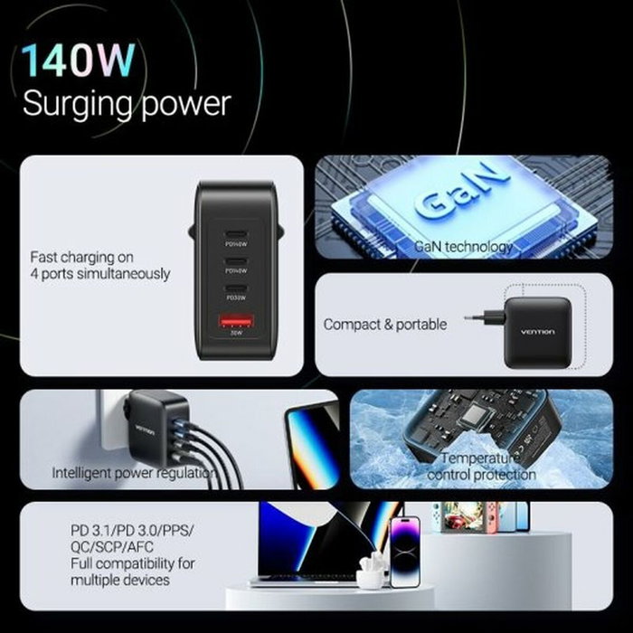Chargeur mural Vention FEIB0-EU Chargeur mural Vention FEIB0-EU