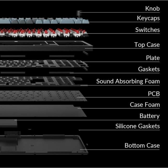 Keychron Clavier mécanique Q5 Pro, Switch Banana, ANSI, Noir