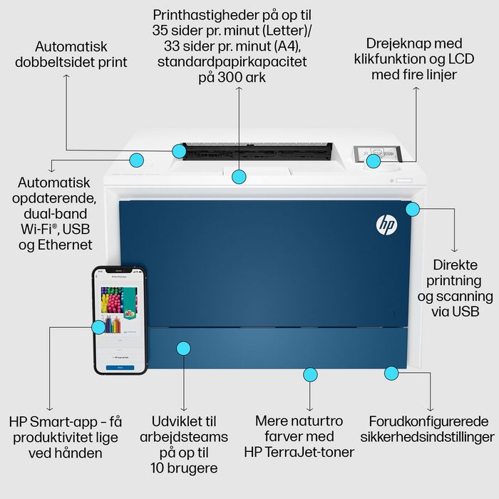 HP Imprimante LaserJet Pro 4202dw - Imprimante Laser Couleur sans fil avec Impression recto-verso automatique - 33 ppm