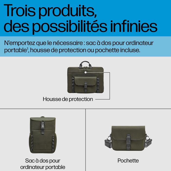 HP Sac à dos modulaire 3-en-1 pour PC portable 15,6 pouces - 27 L - Conçu avec plastique recyclé - Housse détachable