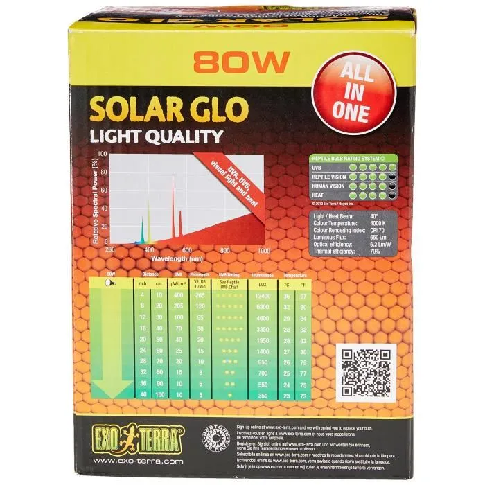 Exo Terra Solar Glo 80W - Ampoule à vapeur pour reptiles et tortues, 80 W, verre, 14 x 14 x 17 cm