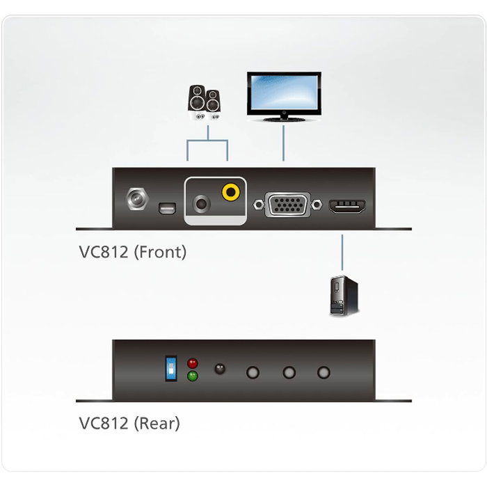 Adaptateur Aten VC812-AT-G