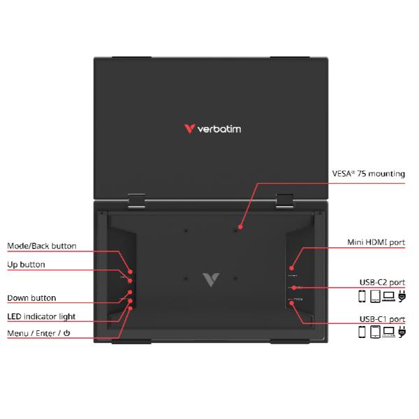 Verbatim Moniteur Portable Double 15,6 Pouces Full HD S-IPS HDMI USB-C Pivotant Haut-parleurs