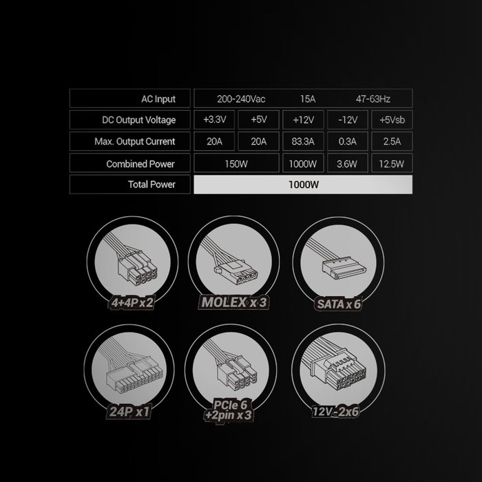 Bloc d’Alimentation Mars Gaming MPB1000PSIW 1000 W 80 Plus Gold