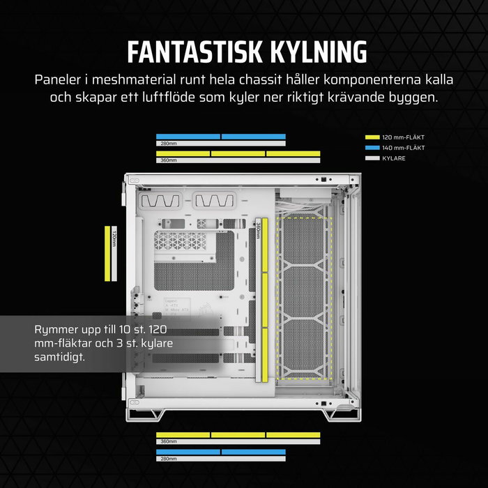 Corsair 6500X Boîtier PC Mid-Tower Blanc/Gris Satiné Aluminium