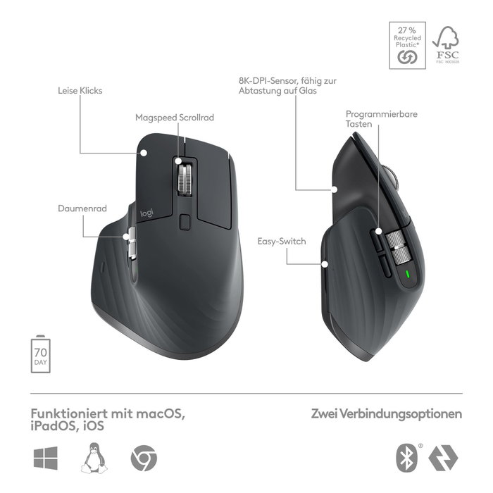 Logitech MX Keys S Combo - Ensemble Clavier MX Keys S et Souris MX Master 3S - Graphite
