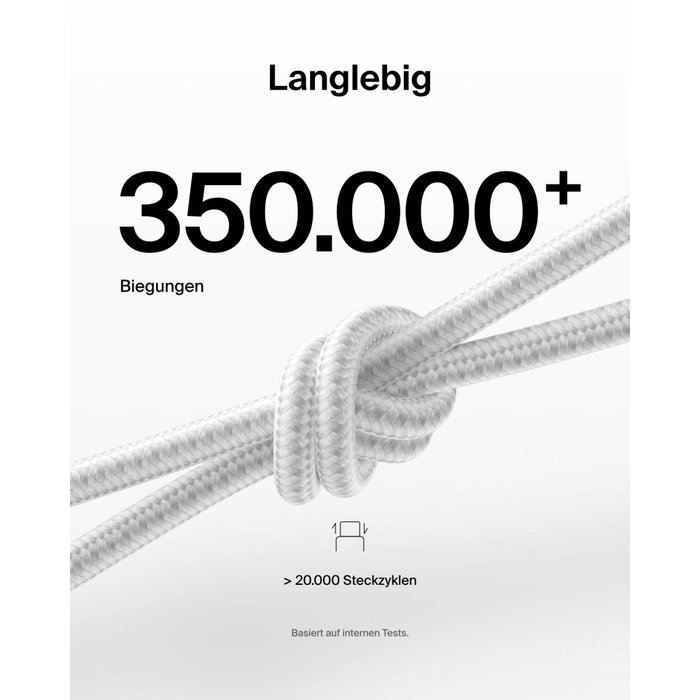 Belkin Câble USB-C vers USB-C BoostCharge Pro tressé 240W, 1m, blanc