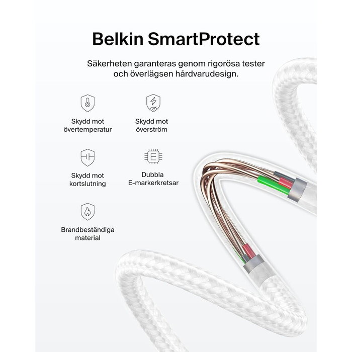 Belkin Câble USB-C vers USB-C BoostCharge Pro tressé 240W, 1m, blanc
