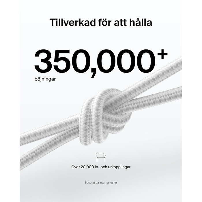 Belkin Câble USB-C vers USB-C BoostCharge Pro tressé 240W, 1m, blanc