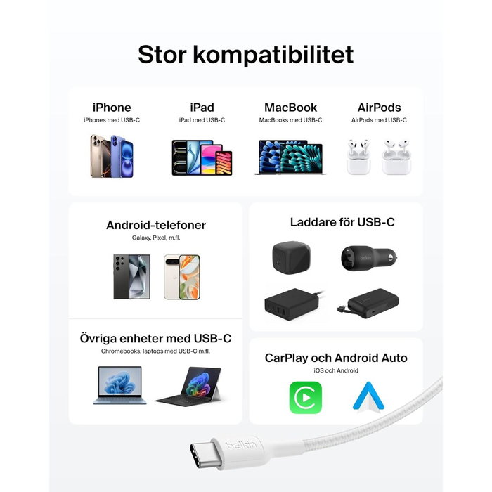 Belkin Câble USB-C vers USB-C BoostCharge Pro tressé 240W, 1m, blanc