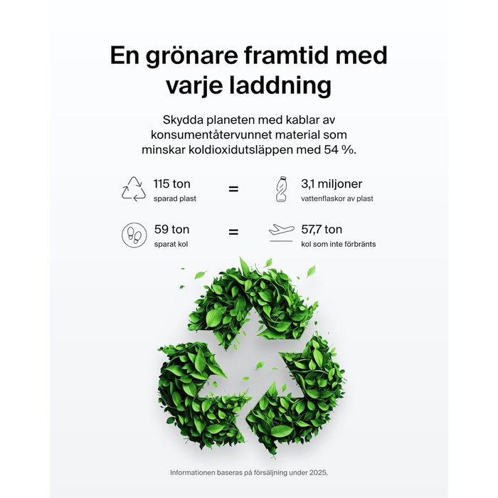Belkin Câble USB-C vers USB-C BoostCharge Pro tressé 240W, 1m, blanc
