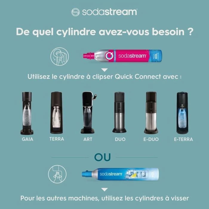 SodaStream ART Machine à eau gazeuse noire avec bouteille PET 1L et cylindre Quick Connect