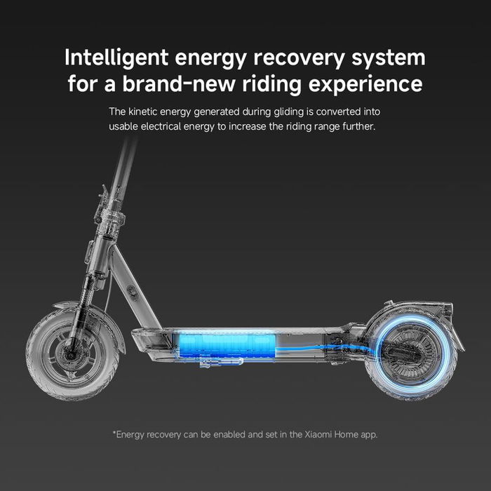 Trottinette Électrique Xiaomi 5 GL Noir 350 W