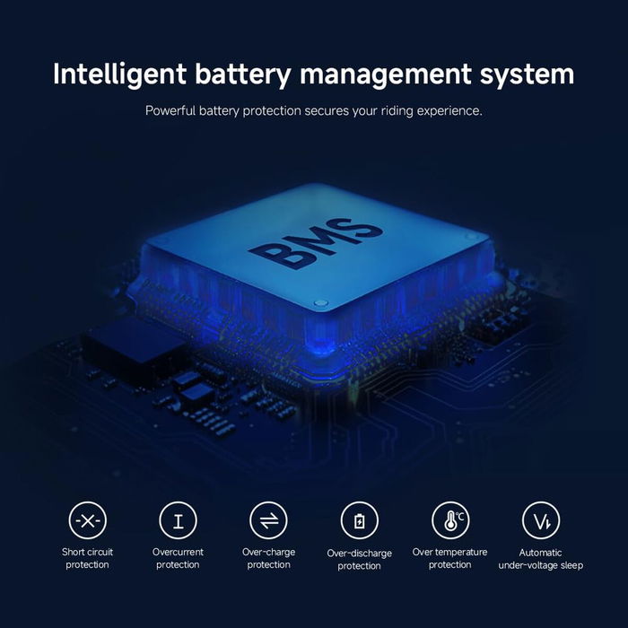 Trottinette Électrique Xiaomi 5 GL Noir 350 W