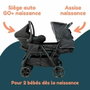 Bambisol Poussette Double avec Habillage Pluie