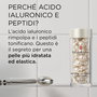 Elizabeth Arden Capsules de sérum visage Acide Hyaluronique et Céramide 30 doses - Hydratant, Raffermissant et Repulpant